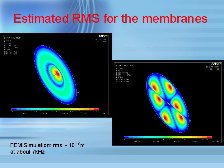 Estimated RMS for the membranes FEM Simulation: rms ~ 10 -10 m at about