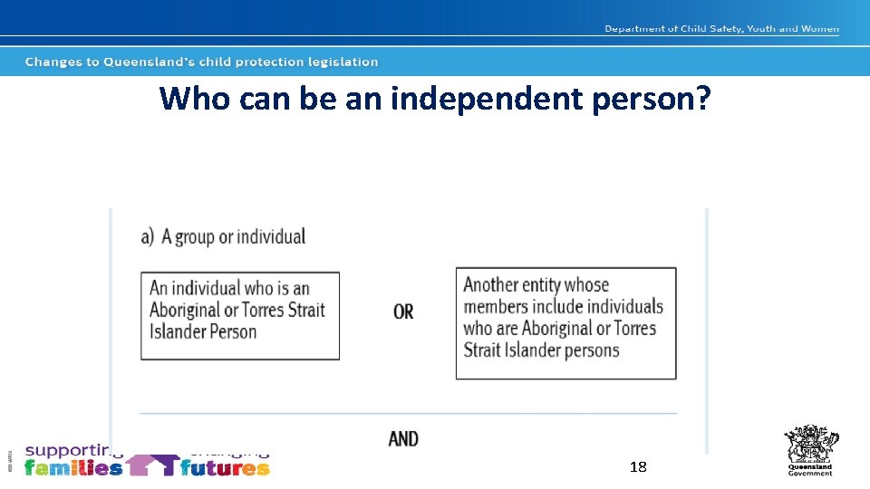 Who can be an independent person? 18 