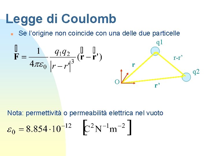 Legge di Coulomb n Se l’origine non coincide con una delle due particelle q