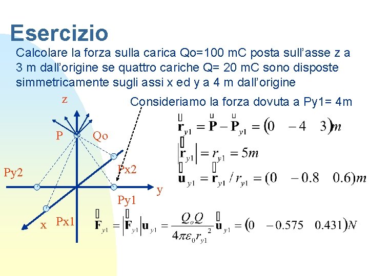 Esercizio Calcolare la forza sulla carica Qo=100 m. C posta sull’asse z a 3