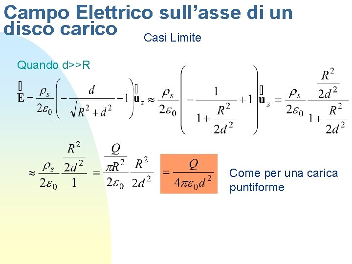 Campo Elettrico sull’asse di un disco carico Casi Limite Quando d>>R Come per una