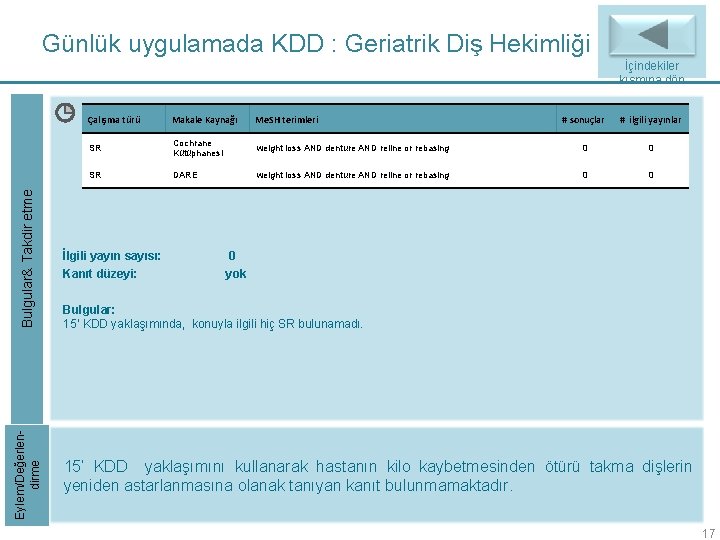 Günlük uygulamada KDD : Geriatrik Diş Hekimliği Eylem/Değerlendirme Bulgular& Takdir etme İçindekiler kısmına dön Günlük uygulamada KDD : Geriatrik Diş Hekimliği Eylem/Değerlendirme Bulgular& Takdir etme İçindekiler kısmına dön