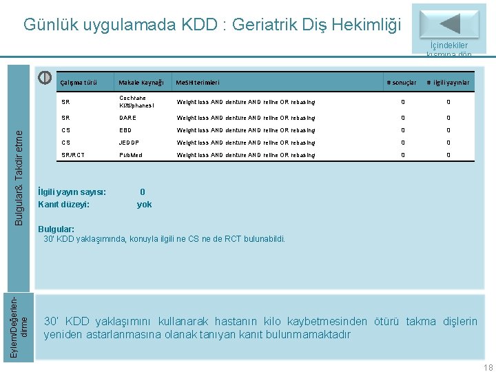 Günlük uygulamada KDD : Geriatrik Diş Hekimliği Eylem/Değerlendirme Bulgular& Takdir etme İçindekiler kısmına dön Günlük uygulamada KDD : Geriatrik Diş Hekimliği Eylem/Değerlendirme Bulgular& Takdir etme İçindekiler kısmına dön