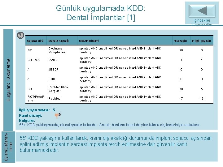 Bulgular& Takdir etme Günlük uygulamada KDD: Dental İmplantlar [1] Çalışma türü Makale Kaynağı Me.