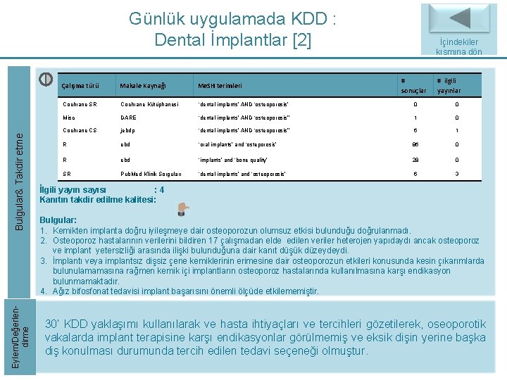 Eylem/Değerlendirme Bulgular& Takdir etme Günlük uygulamada KDD : Dental İmplantlar [2] İçindekiler kısmına dön