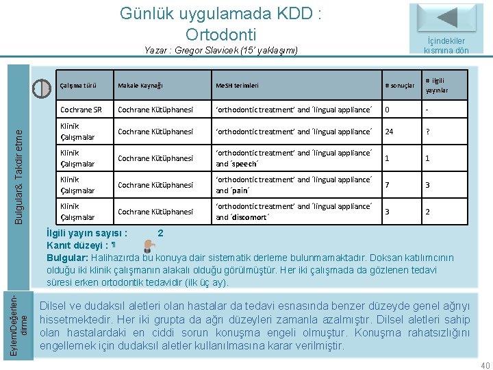 Günlük uygulamada KDD : Ortodonti İçindekiler Back to Index kısmına dön Bulgular& Takdir etme Günlük uygulamada KDD : Ortodonti İçindekiler Back to Index kısmına dön Bulgular& Takdir etme