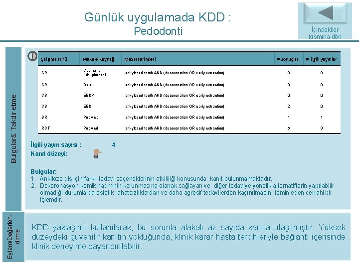 Günlük uygulamada KDD : Bulgular& Takdir etme Pedodonti Çalışma türü Makale Kaynağı Me. SH Günlük uygulamada KDD : Bulgular& Takdir etme Pedodonti Çalışma türü Makale Kaynağı Me. SH