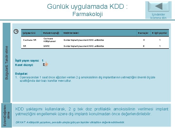 Günlük uygulamada KDD : Eylem/Değerlendirme Bulgular& Takdir etme Farmakoloji Çalışma türü Makale Kaynağı Me. Günlük uygulamada KDD : Eylem/Değerlendirme Bulgular& Takdir etme Farmakoloji Çalışma türü Makale Kaynağı Me.