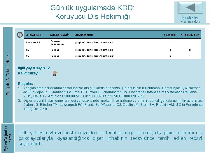 Eylem/Değerlendirme Bulgular& Takdir etme Günlük uygulamada KDD: Koruyucu Diş Hekimliği Çalışma türü Makale Kaynağı Eylem/Değerlendirme Bulgular& Takdir etme Günlük uygulamada KDD: Koruyucu Diş Hekimliği Çalışma türü Makale Kaynağı