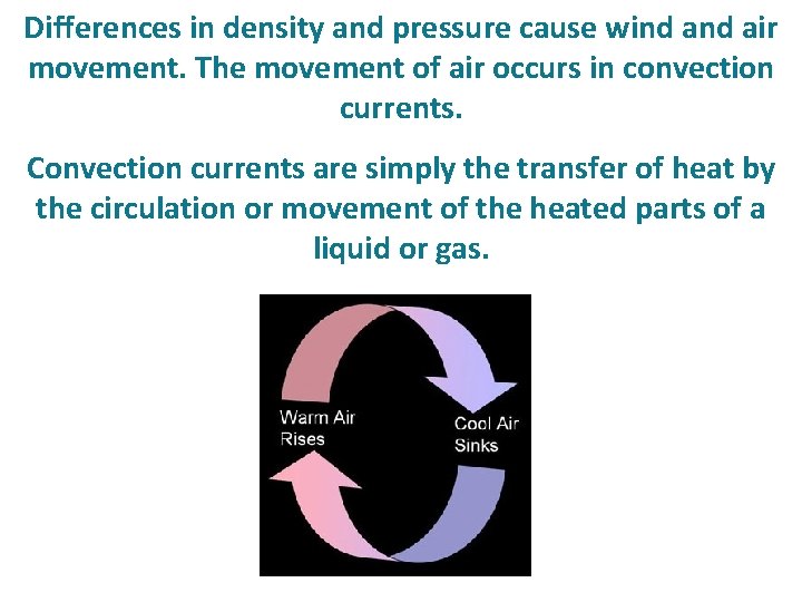 Differences in density and pressure cause wind air movement. The movement of air occurs Differences in density and pressure cause wind air movement. The movement of air occurs