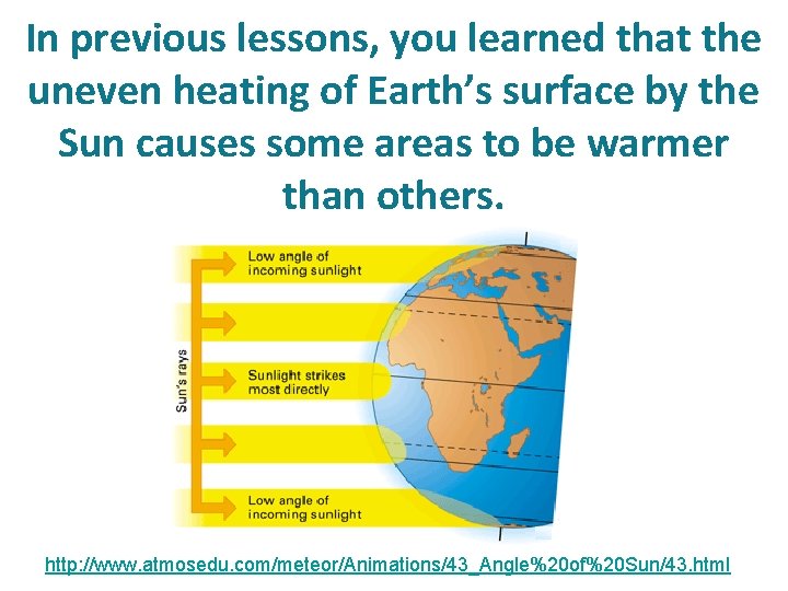 In previous lessons, you learned that the uneven heating of Earth’s surface by the In previous lessons, you learned that the uneven heating of Earth’s surface by the