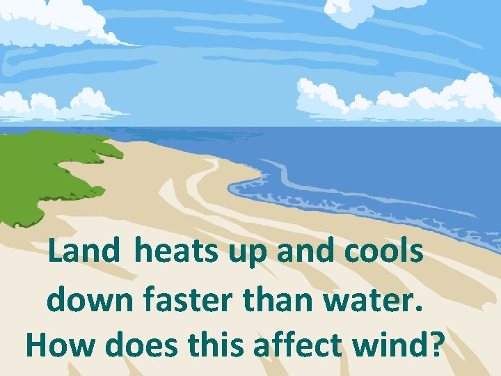 Land heats up and cools down faster than water. How does this affect wind? Land heats up and cools down faster than water. How does this affect wind?
