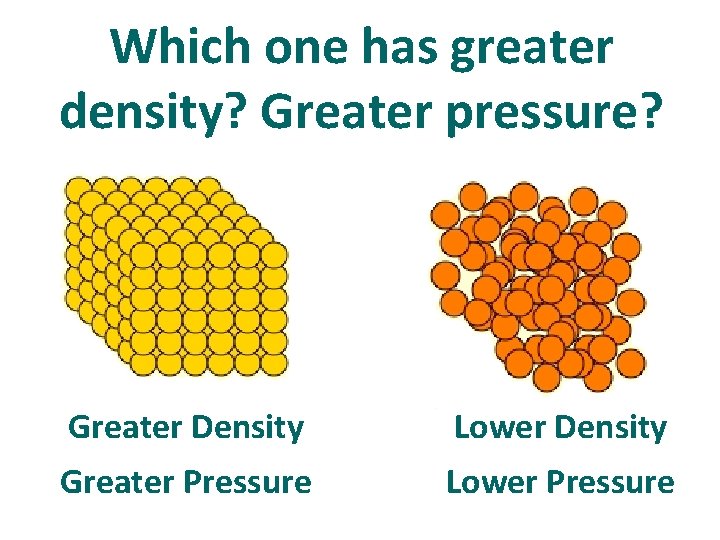 Which one has greater density? Greater pressure? Greater Density Lower Density Greater Pressure Lower Which one has greater density? Greater pressure? Greater Density Lower Density Greater Pressure Lower