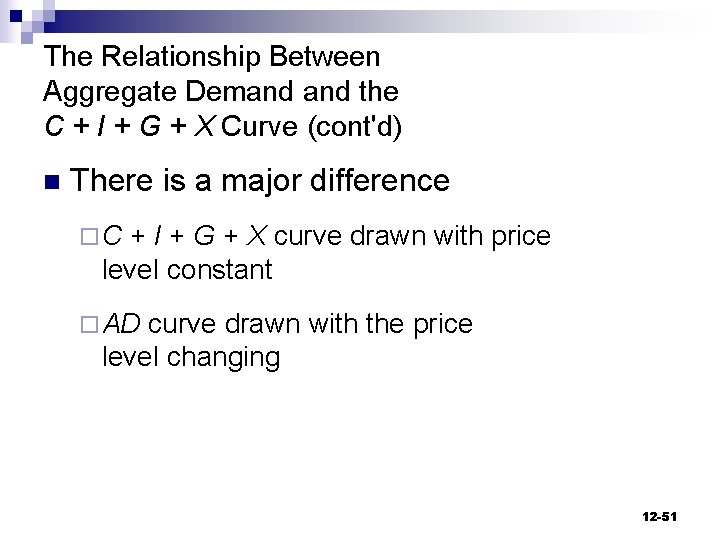 The Relationship Between Aggregate Demand the C + I + G + X Curve
