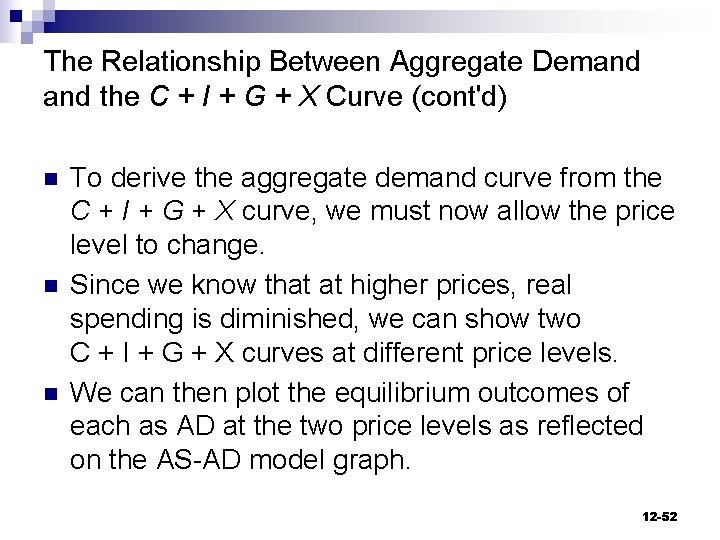 The Relationship Between Aggregate Demand the C + I + G + X Curve
