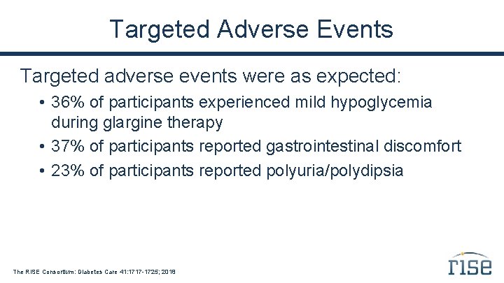 Targeted Adverse Events Targeted adverse events were as expected: • 36% of participants experienced