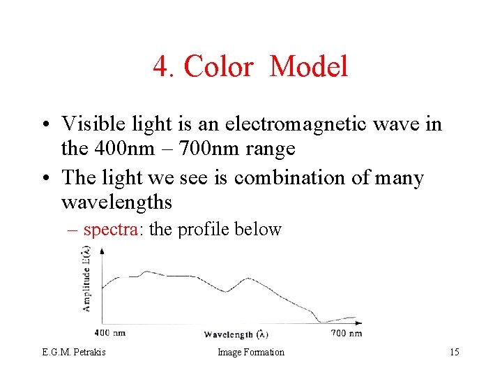 4. Color Model • Visible light is an electromagnetic wave in the 400 nm