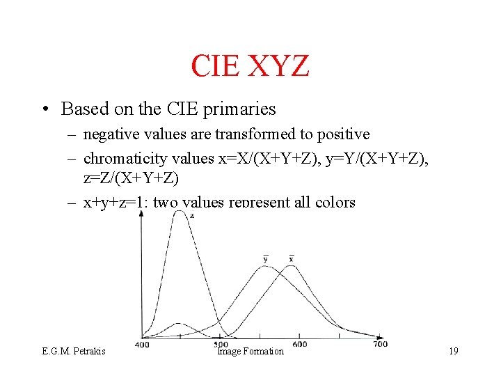 CIE XYZ • Based on the CIE primaries – negative values are transformed to