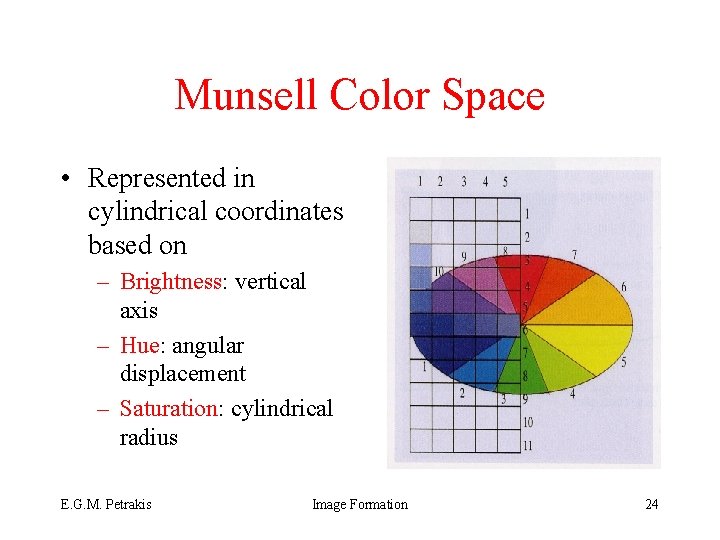 Munsell Color Space • Represented in cylindrical coordinates based on – Brightness: vertical axis