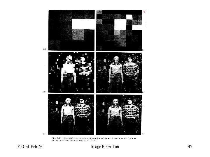 E. G. M. Petrakis Image Formation 42 