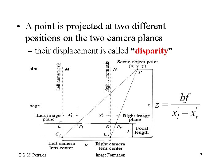  • A point is projected at two different positions on the two camera