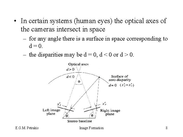  • In certain systems (human eyes) the optical axes of the cameras intersect