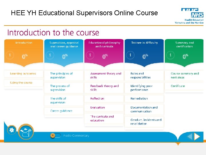 HEE YH Educational Supervisors Online Course 