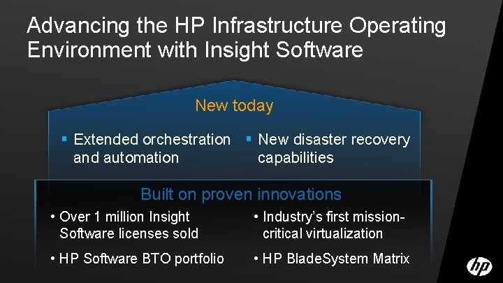 Advancing the HP Infrastructure Operating Environment with Insight Software New today § Extended orchestration
