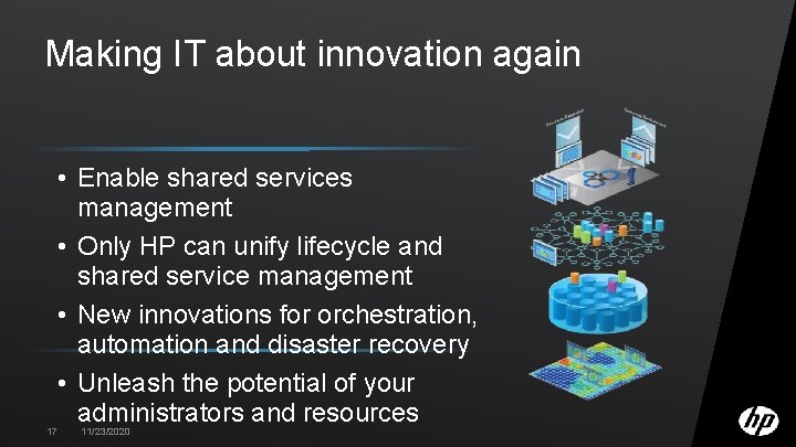 Making IT about innovation again 17 • Enable shared services management • Only HP