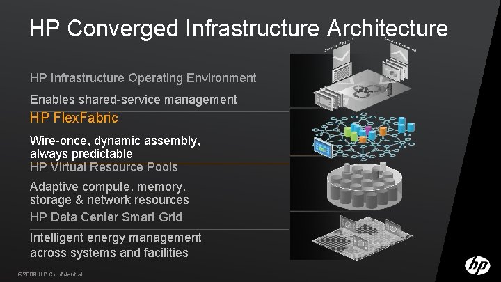 HP Converged Infrastructure Architecture HP Infrastructure Operating Environment Enables shared-service management HP Flex. Fabric