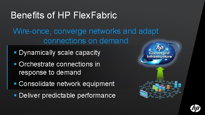 Benefits of HP Flex. Fabric Wire-once, converge networks and adapt connections on demand §