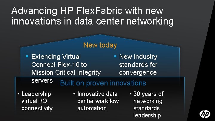 Advancing HP Flex. Fabric with new innovations in data center networking New today §