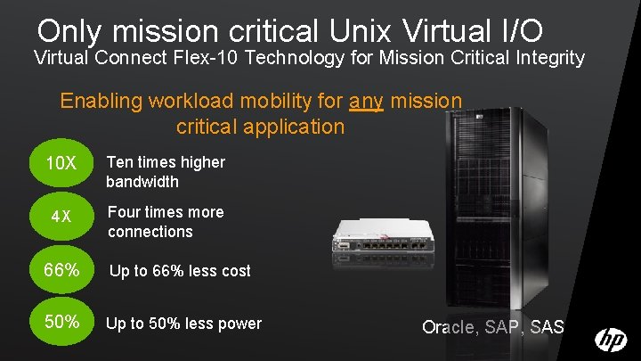 Only mission critical Unix Virtual I/O Virtual Connect Flex-10 Technology for Mission Critical Integrity