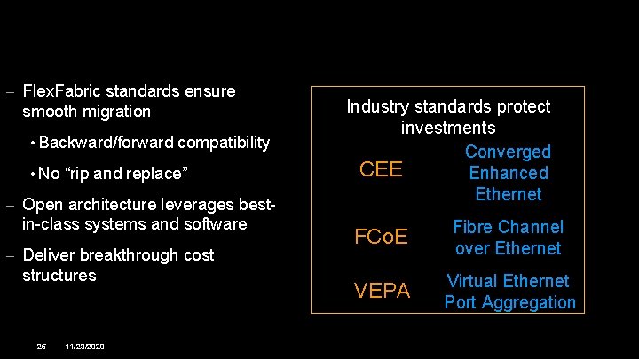 HP is leading development of standards for convergence – Flex. Fabric standards ensure smooth