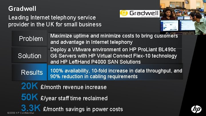Gradwell Leading Internet telephony service provider in the UK for small business Problem Solution