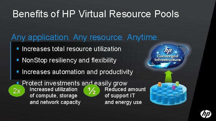 Benefits of HP Virtual Resource Pools Any application. Any resource. Anytime. § Increases total