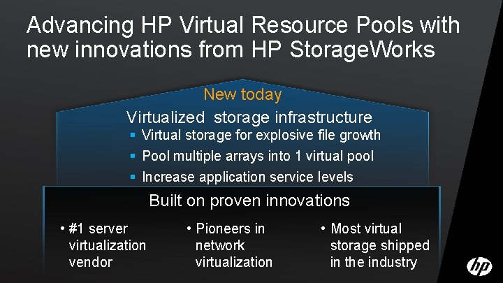 Advancing HP Virtual Resource Pools with new innovations from HP Storage. Works New today