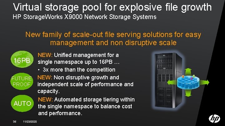 Virtual storage pool for explosive file growth HP Storage. Works X 9000 Network Storage