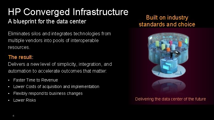 HP Converged Infrastructure A blueprint for the data center Built on industry standards and