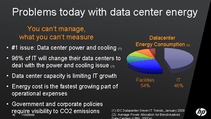 Problems today with data center energy You can’t manage, what you can’t measure •