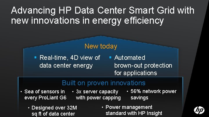 Advancing HP Data Center Smart Grid with new innovations in energy efficiency New today