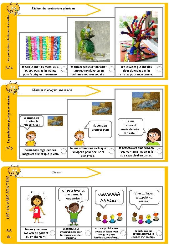 Les productions plastiques et visuelles Réaliser des productions plastiques AA 4 Je sais utiliser
