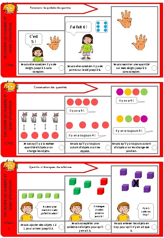 DECOUVRIR LES NOMBRES ET LEURS UTILISATIONS Reconnaitre les symboles des quantités CP 04 J’ai