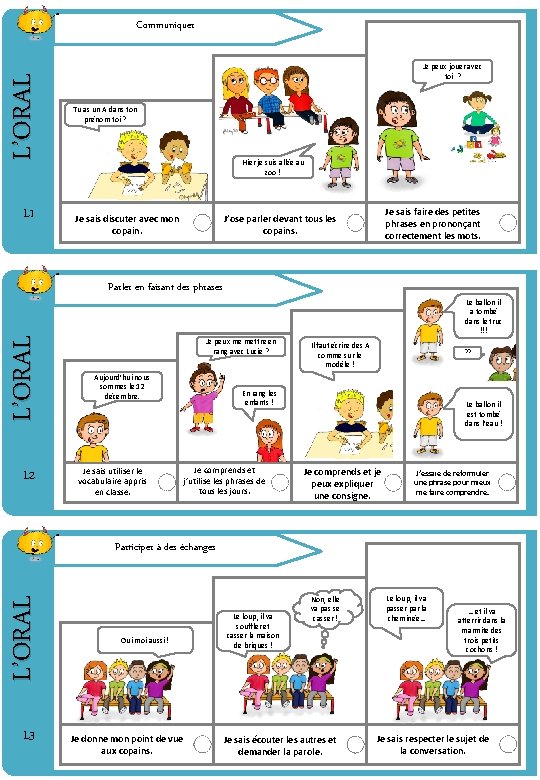 L’ORAL Communiquer L 1 Je peux jouer avec toi ? Tu as un A