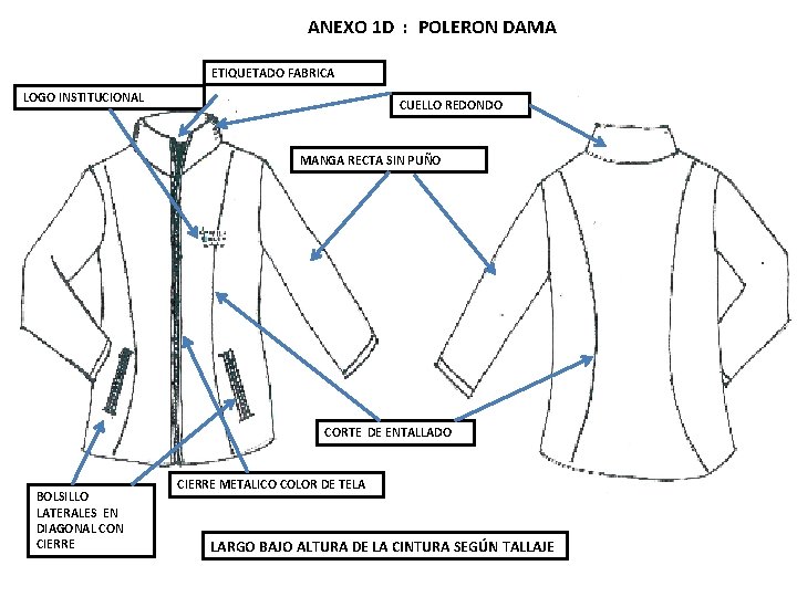 ANEXO 1 D : POLERON DAMA ETIQUETADO FABRICA LOGO INSTITUCIONAL CUELLO REDONDO MANGA RECTA