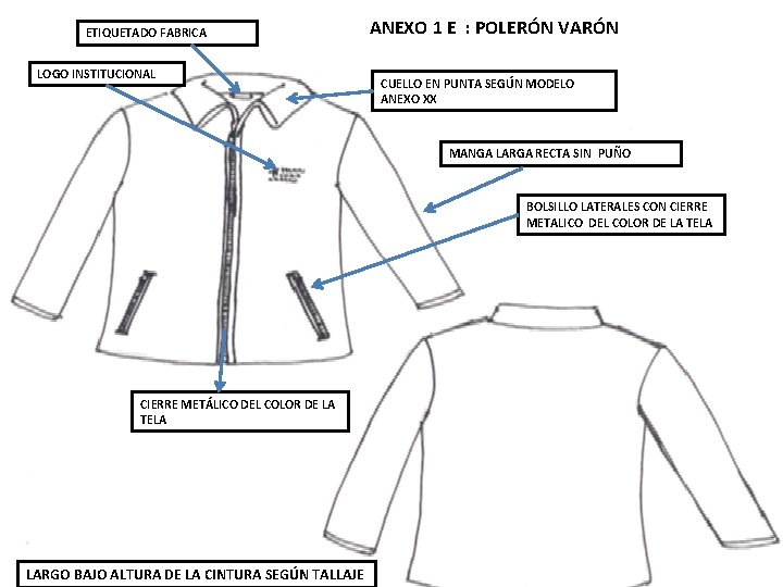 ETIQUETADO FABRICA LOGO INSTITUCIONAL ANEXO 1 E : POLERÓN VARÓN CUELLO EN PUNTA SEGÚN