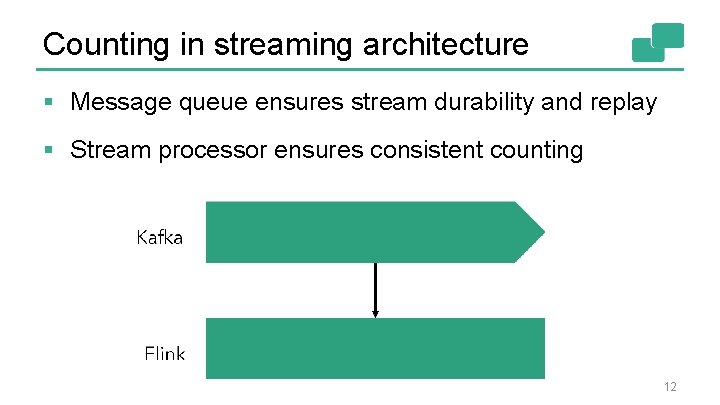 Counting in streaming architecture § Message queue ensures stream durability and replay § Stream