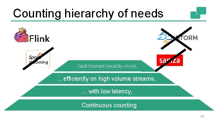 Counting hierarchy of needs . . . fault tolerant (exactly once), . . .