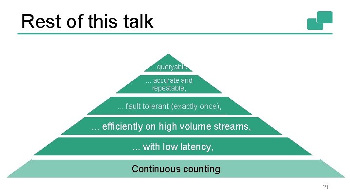 Rest of this talk. . . queryable. . . accurate and repeatable, . .