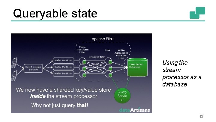 Queryable state Using the stream processor as a database 42 